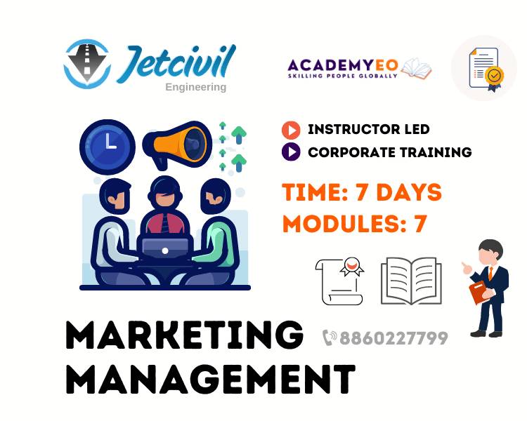 Marketing Management Course Academyeo